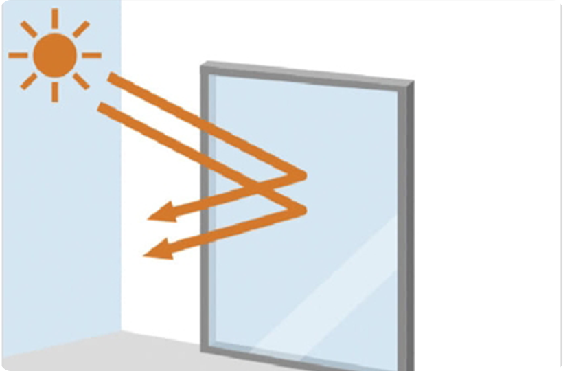 紫外線カットフィルム